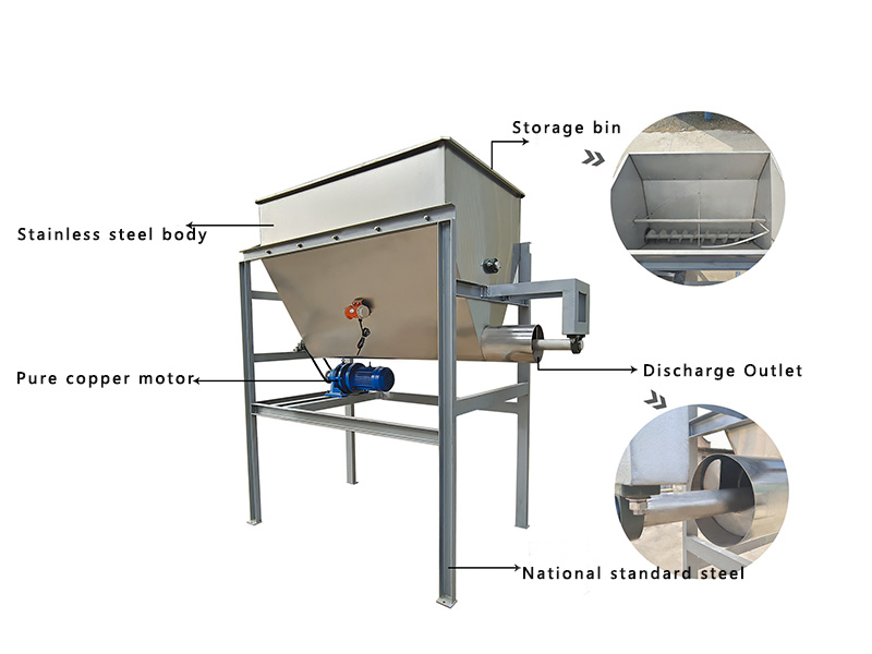Automatic Feeding Bin