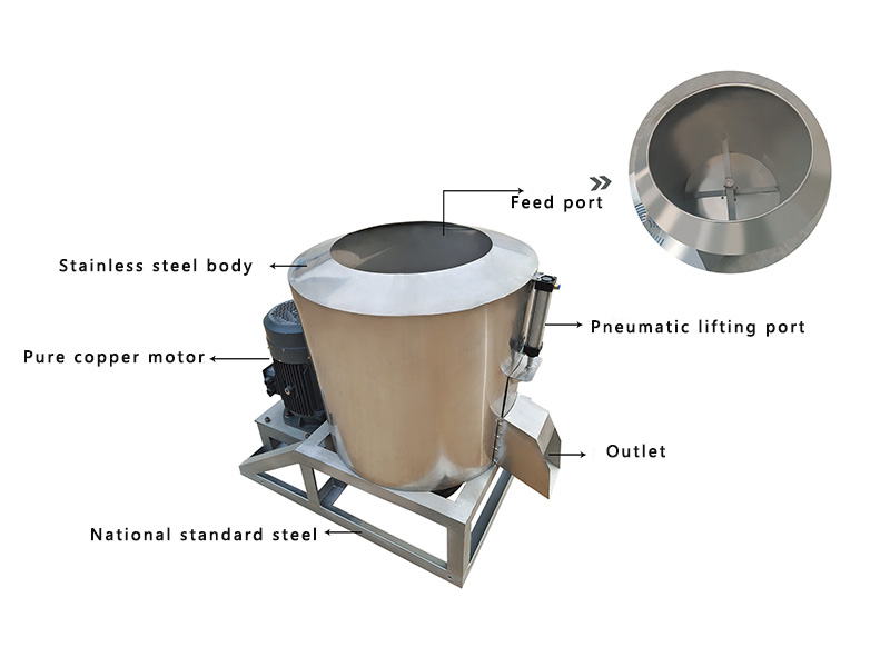 Blender