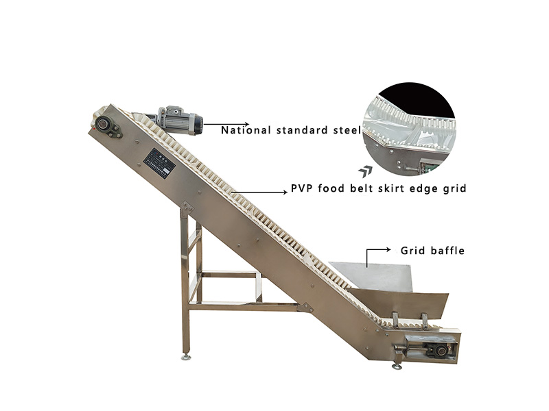 Conveyor