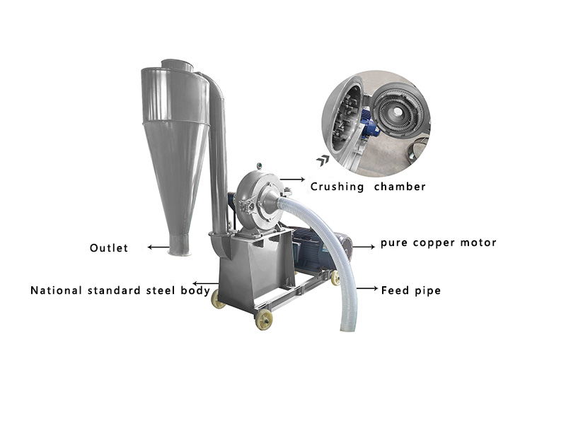 Rice Grinder