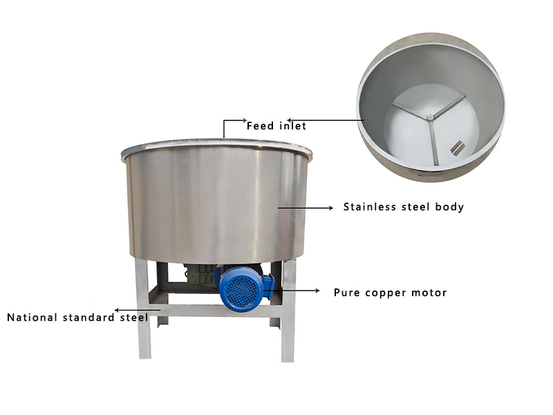 Storage Machine