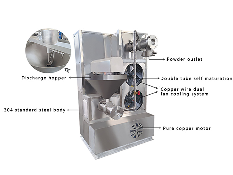 YH-140 Rice Noodle Machine